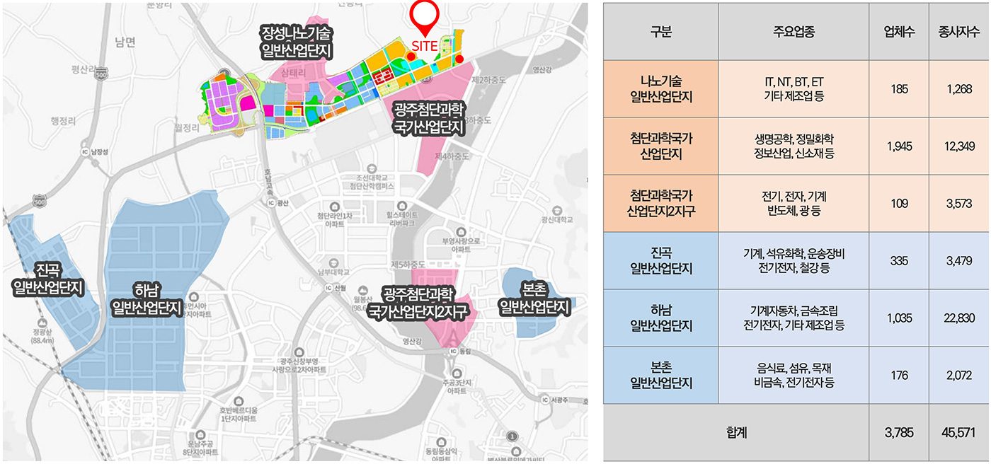 첨단3지구 호반써밋 분양이미지1
