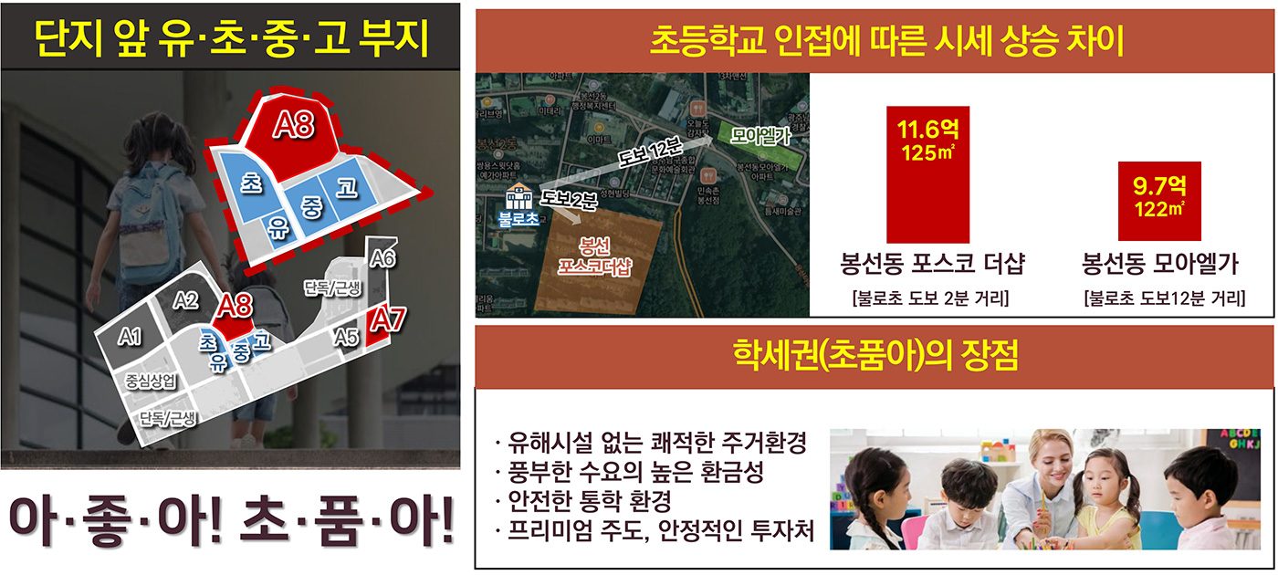 첨단3지구 호반써밋 분양이미지4